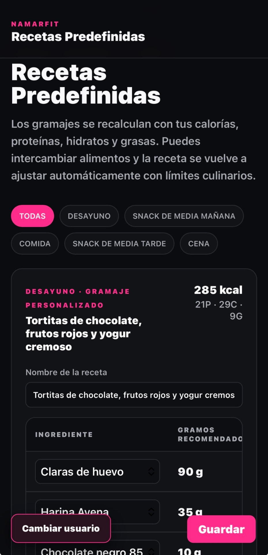 Recetas con gramajes personalizados